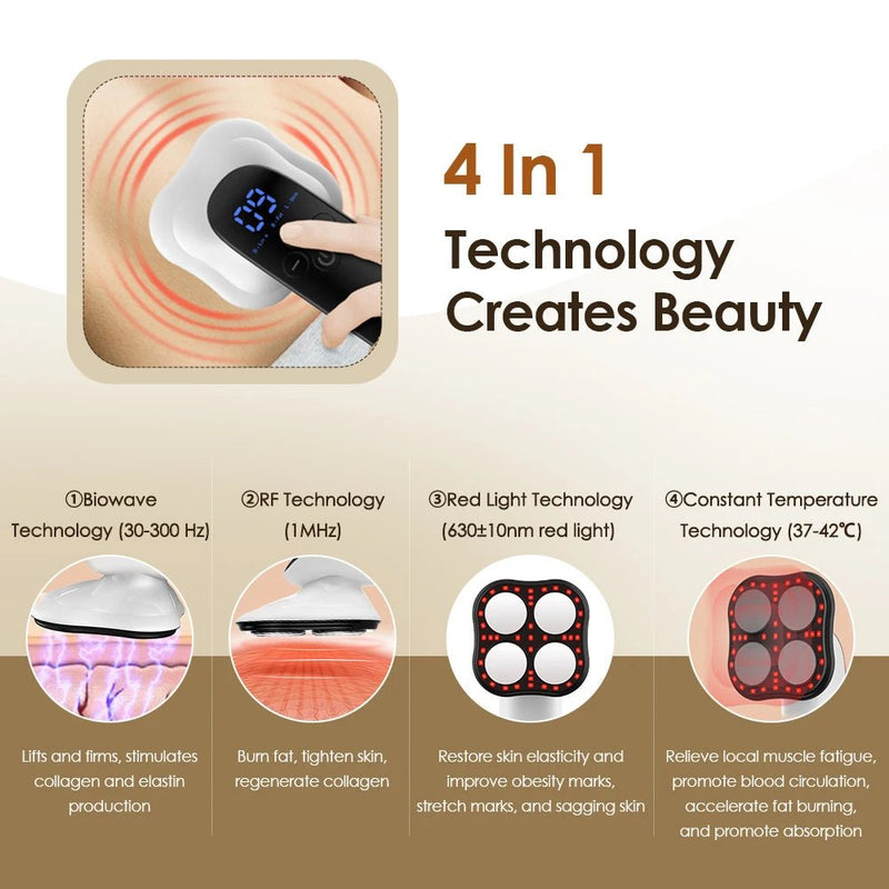 4 - in - 1 Body Sculpting Device - aquila Bask