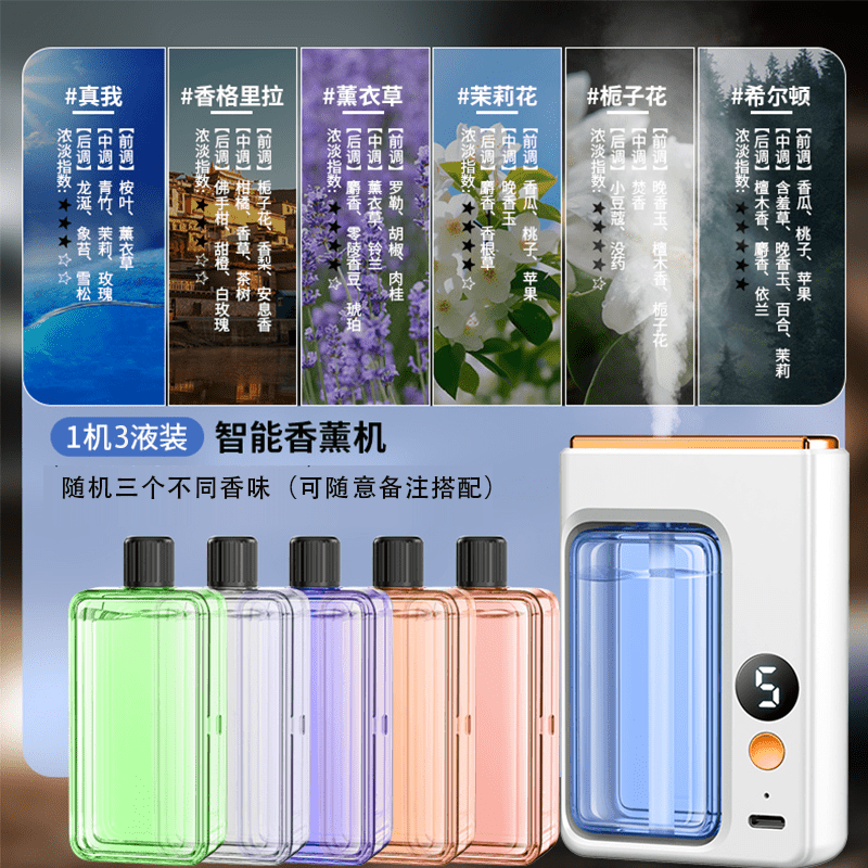 Automatic Aerosol Dispenser - aquila Bask