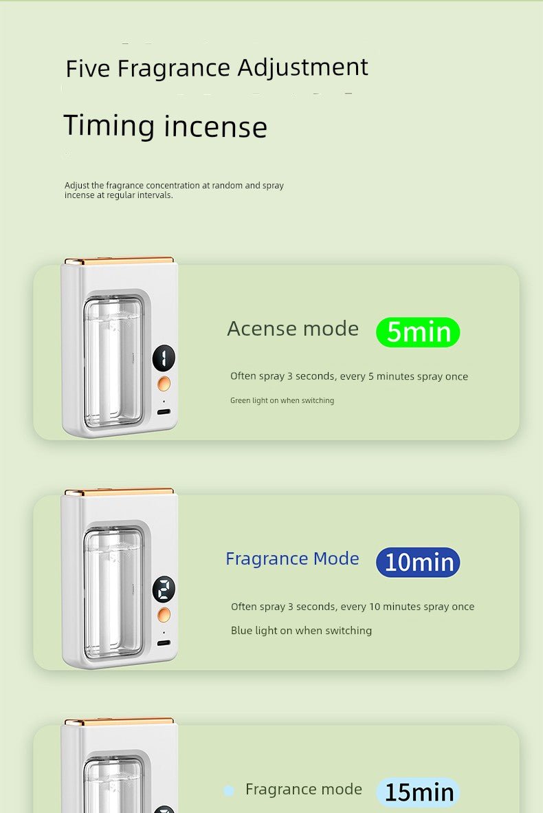 Automatic Aerosol Dispenser - aquila Bask