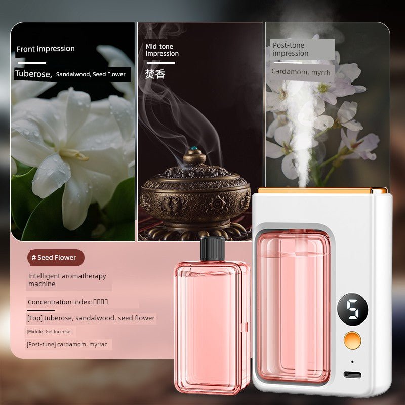 Automatic Aerosol Dispenser - aquila Bask