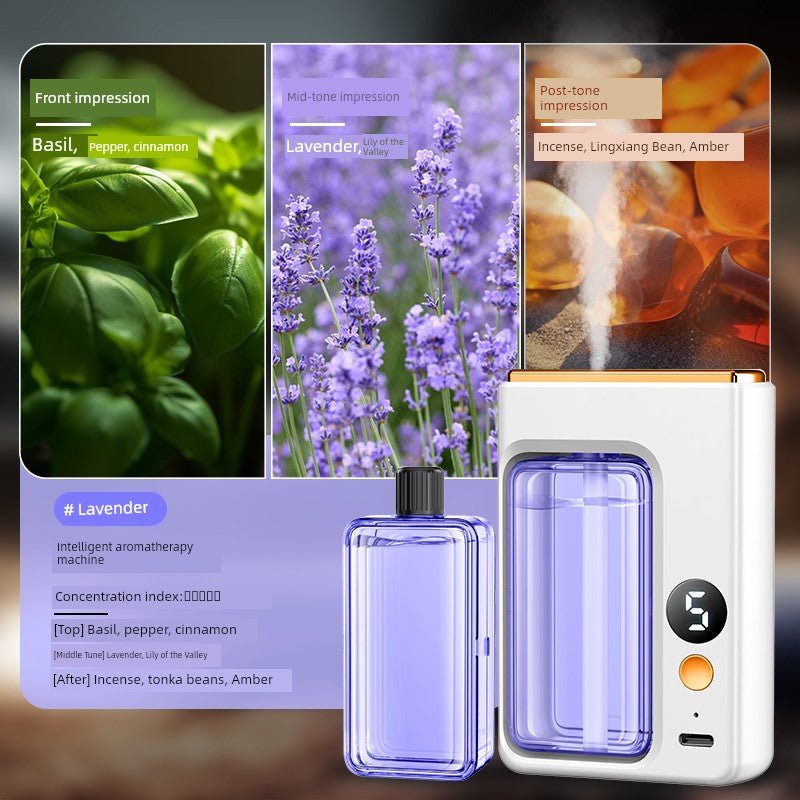 Automatic Aerosol Dispenser - aquila Bask