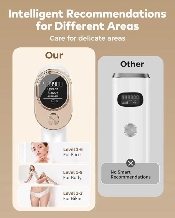 IPL Hair Removal Laser Epilator - aquila Bask