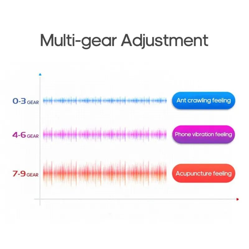 Neck Massager - aquila Bask
